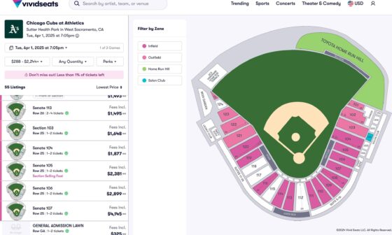 Got $4000 to burn? Spend it at a minor league park watching the A’s and White Sox