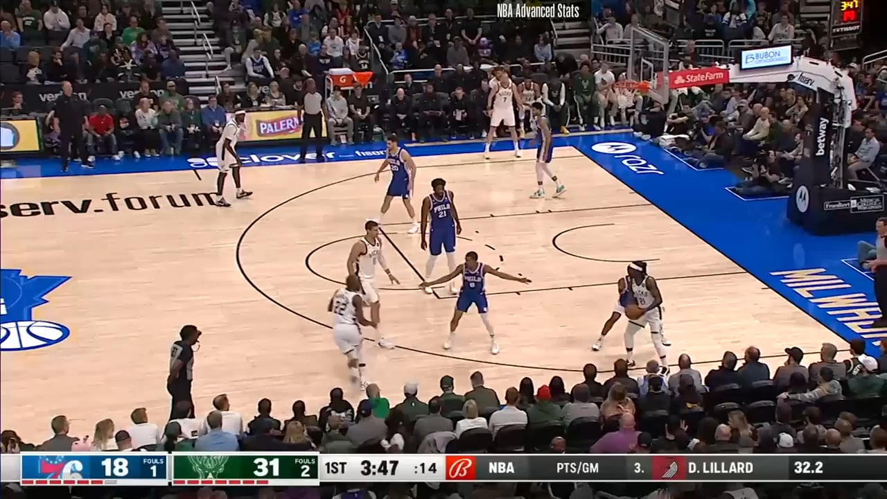 Posting a Khris Middleton bucket until he scores 22 - Day 21