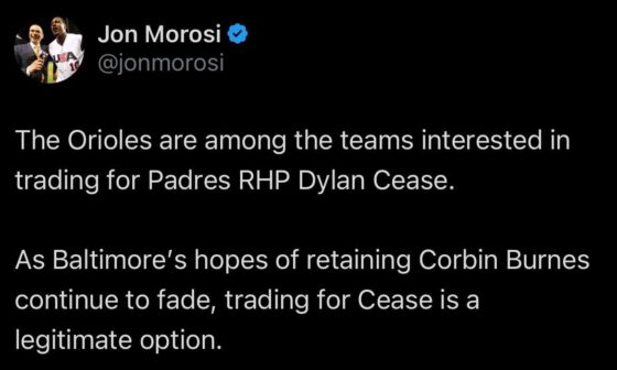 [Morosi] The Orioles are among the teams interested in trading for Padres RHP Dylan Cease. As Baltimore’s hopes of retaining Corbin Burnes continue to fade, trading for Cease is a legitimate option.