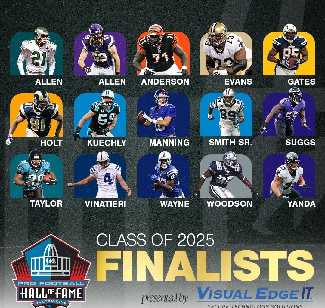 Now that the Finalists have been nominated: The Panthers could conceivably have 3 Former Players inducted into the Pro Football HoF Next Year (Steve Smith, Luke Kuechly, Jared Allen)