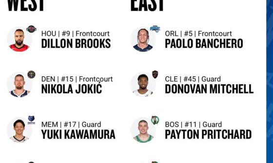 Daily Reminder: vote.nba.com 🗳️