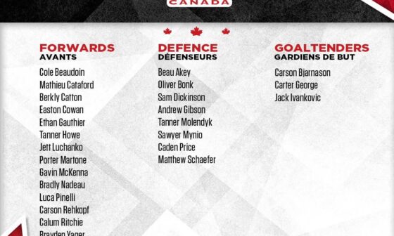 Bonk, Luchanko, and Bjarnason made the team Canada roster for WJC 2025