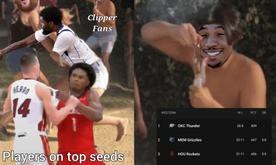 The Clippers are only 1.5 games behind the 4th seed in the West