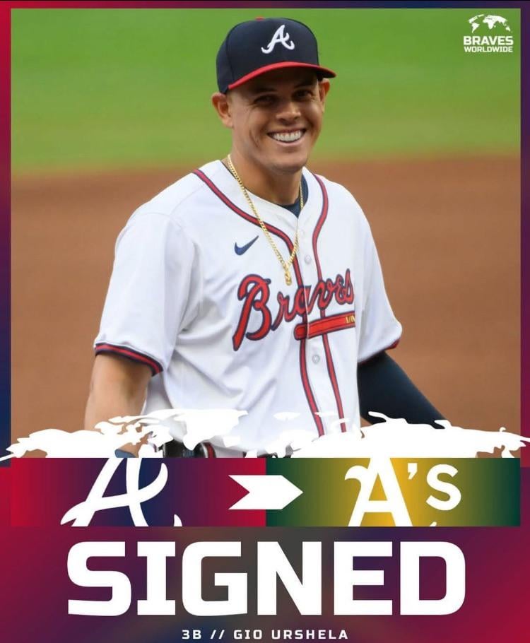 Gio Urshela signed with the A’s (physical pending)