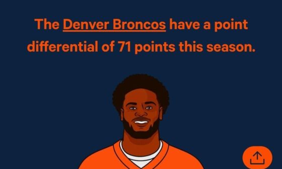 Broncos have a better point differential than the Chiefs this season. Broncos are 8-5. Chiefs are 12-1.