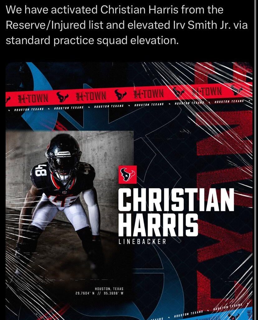 Christian Harris’s activated