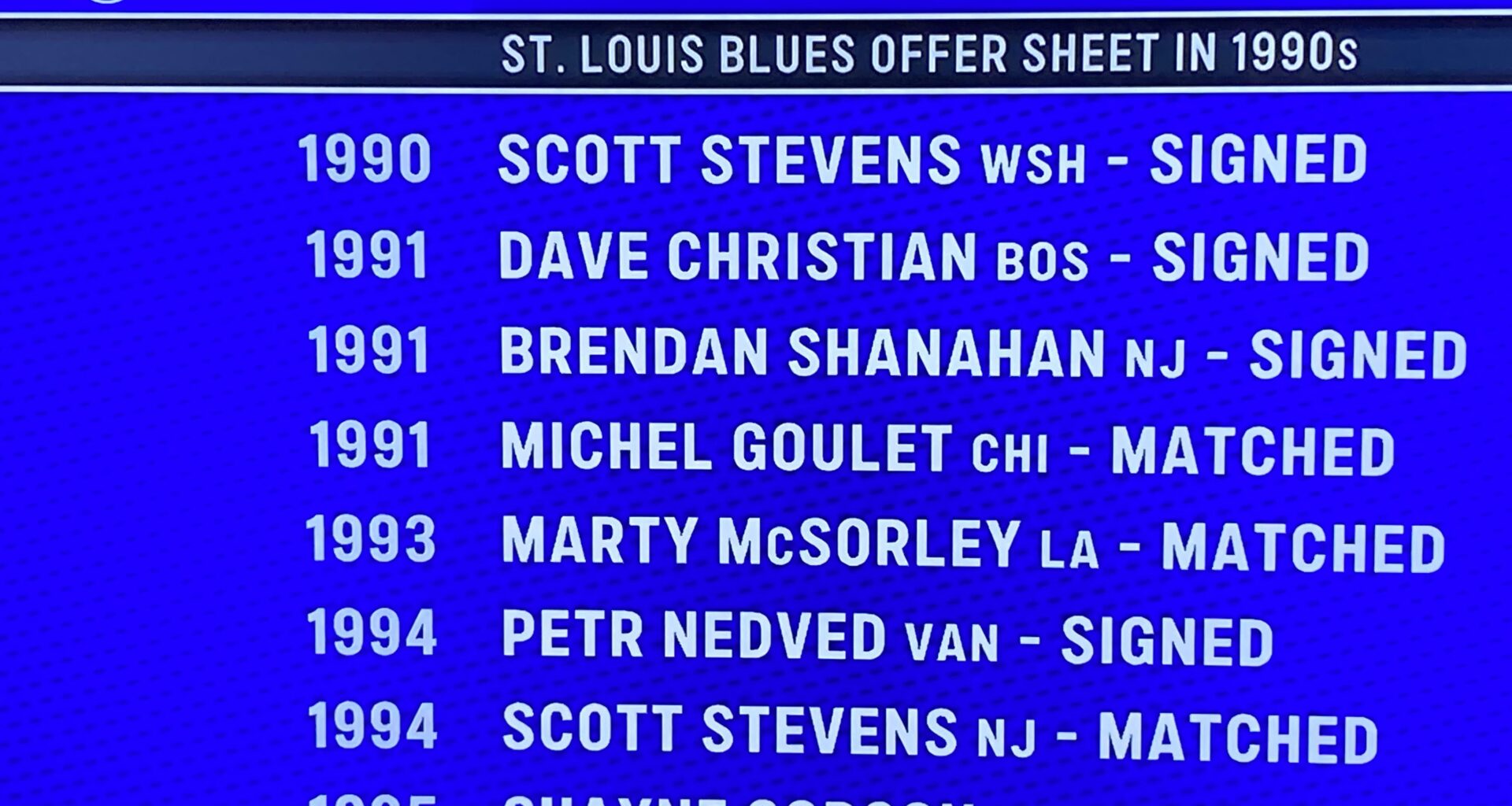 Blues Offer Sheets -90s Edition