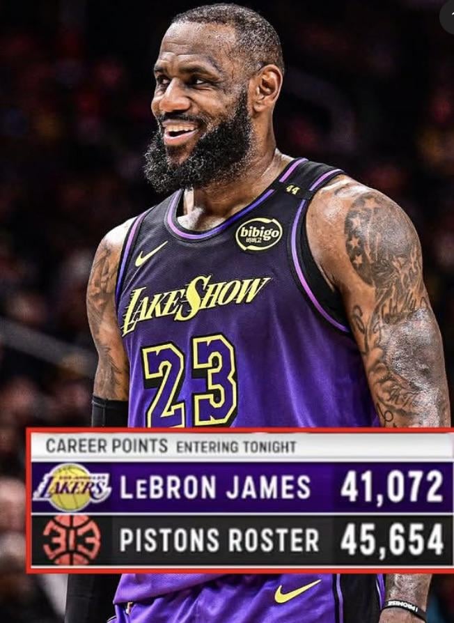 Crazy LeBron Stat of the day