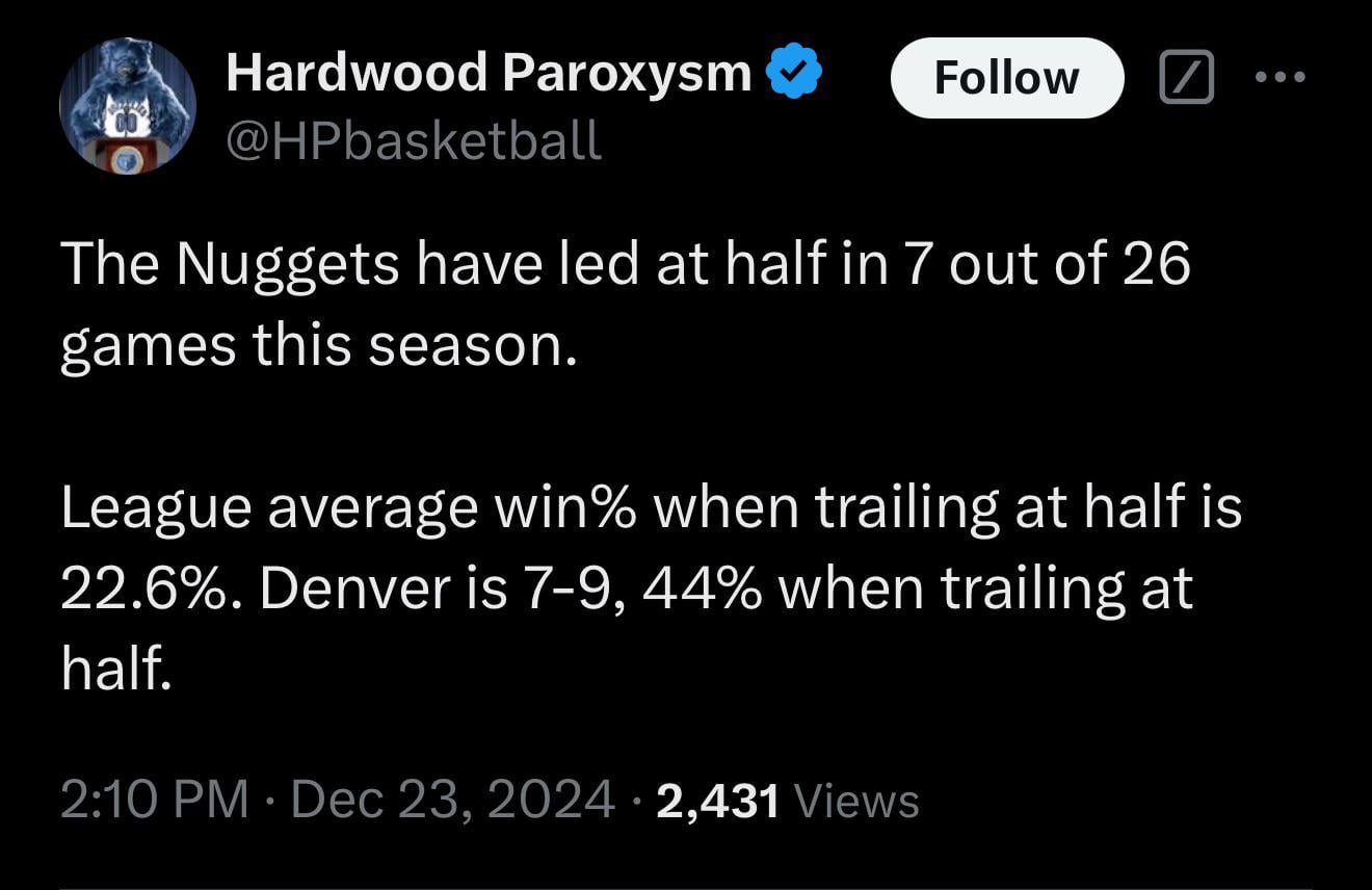 Nuggets haven’t started games/first half too well this season. Could injuries/rotations be the primary issue? What do you all think the reason is?