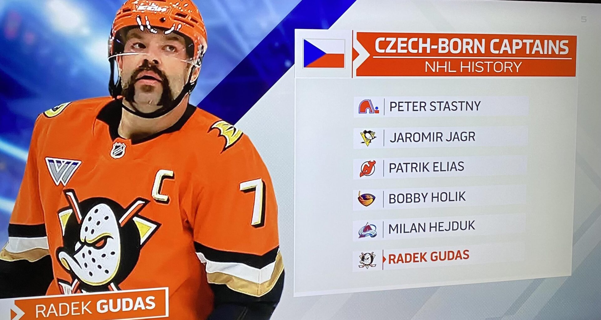 Gudas is One of Only Six Ever Czech-Born NHL Captains!