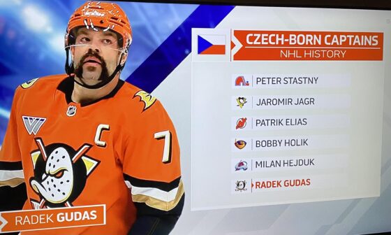 Gudas is One of Only Six Ever Czech-Born NHL Captains!