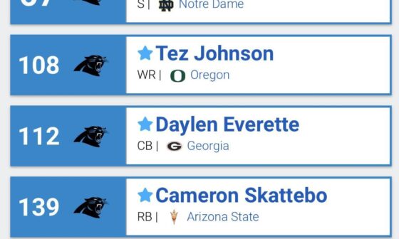 Mock draft