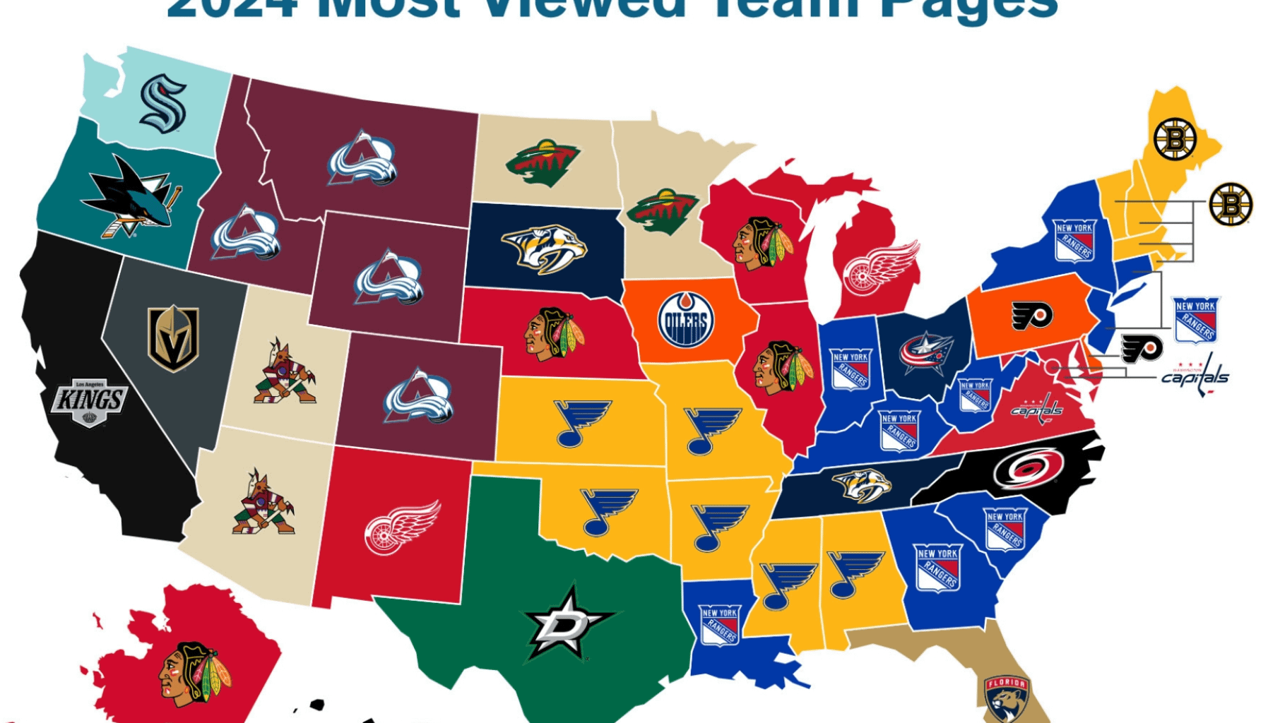 2024 Most Viewed Team Pages