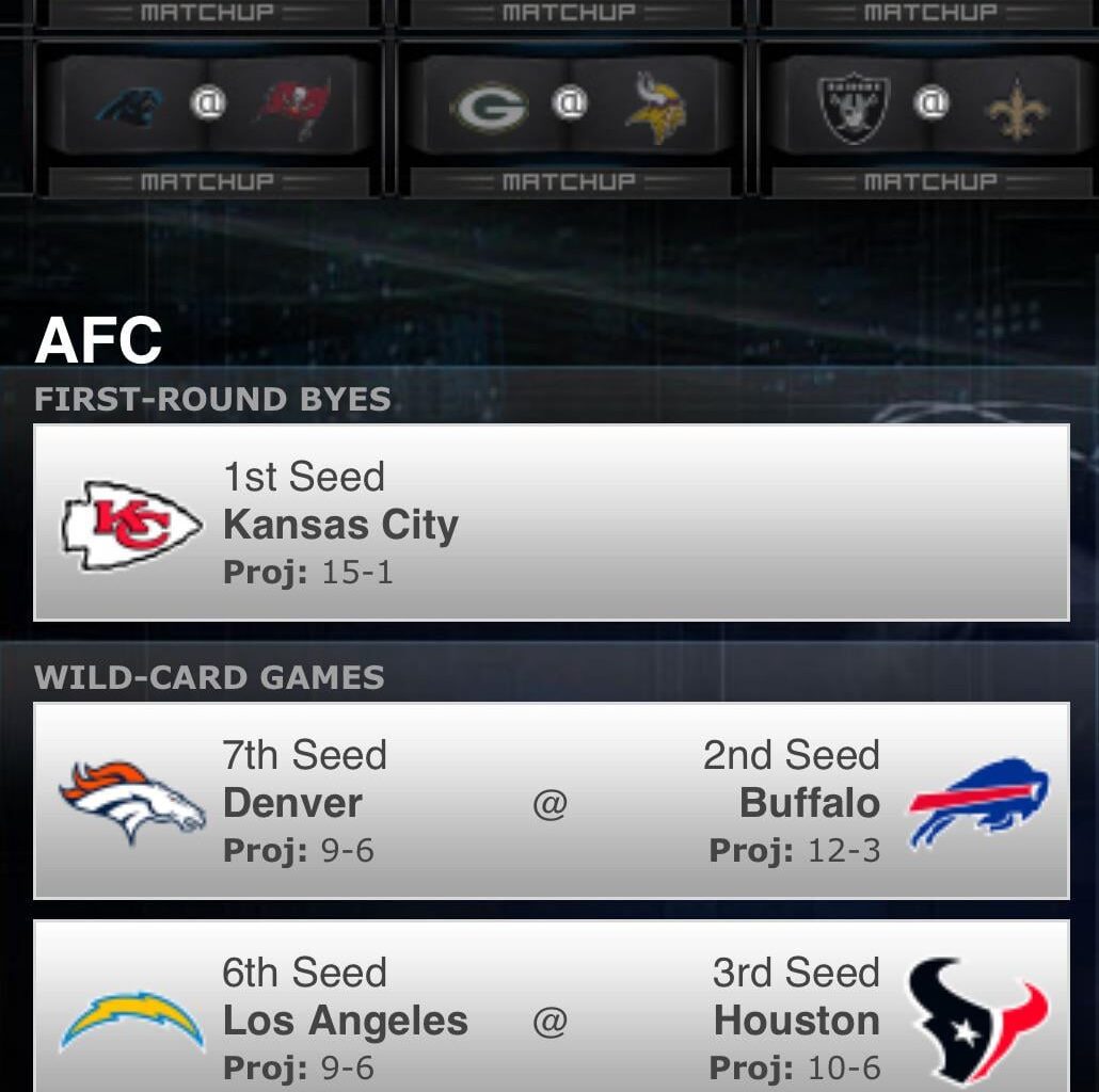 Bills can be locked into 2 seed on Christmas Day