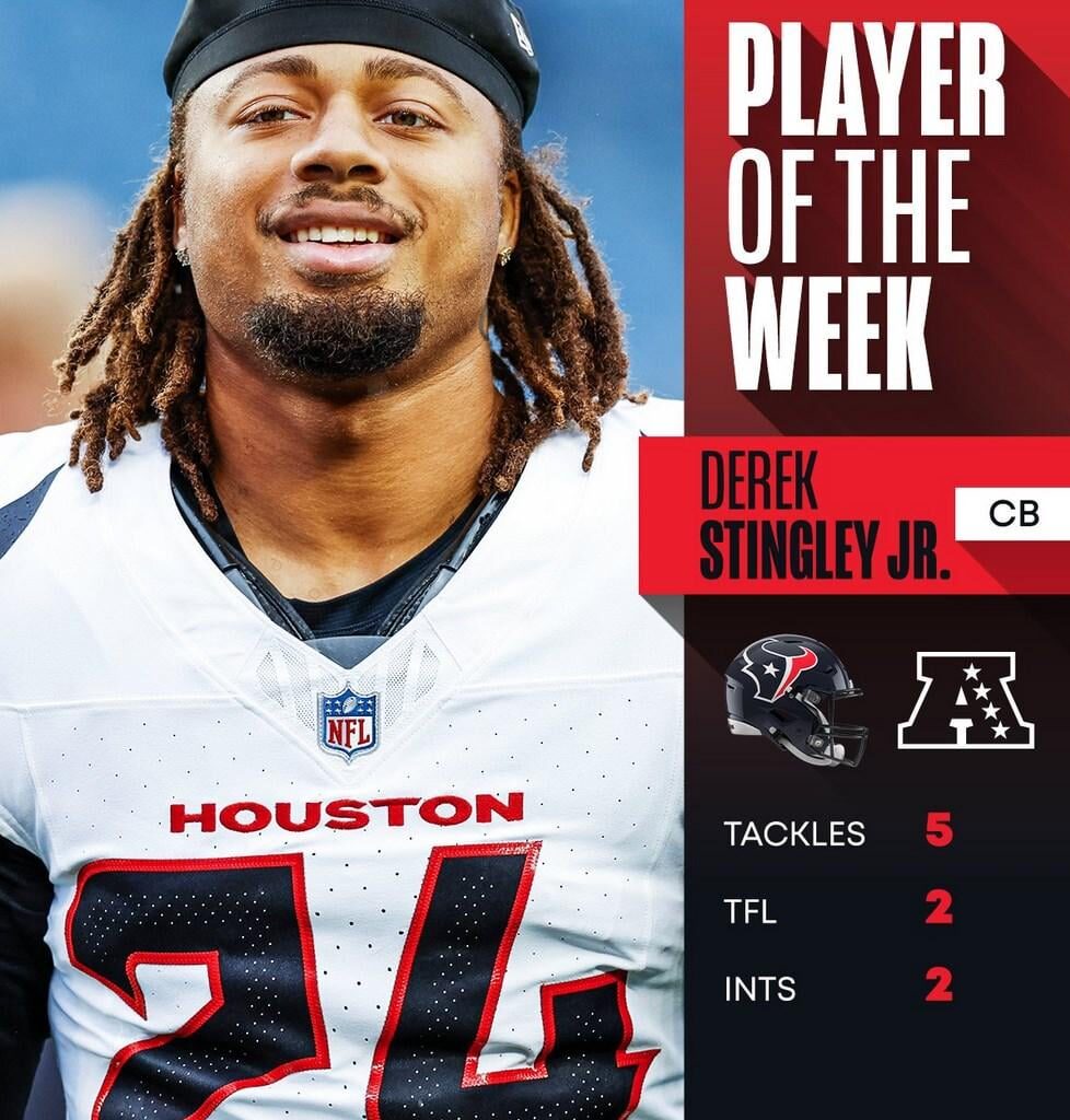 Derek Stingley Jr is YOUR AFC Defensive player of the week