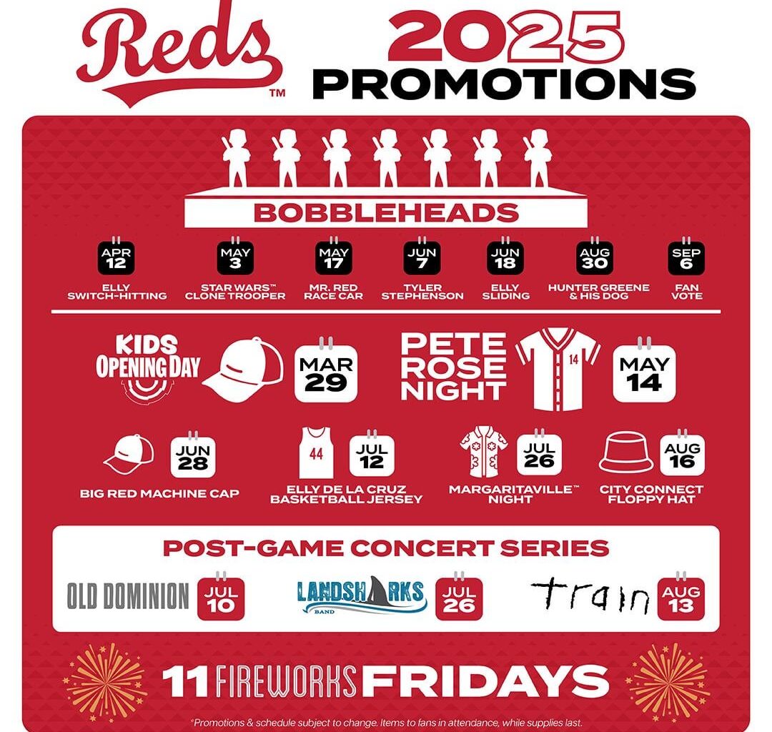 Reds 2025 Promotions