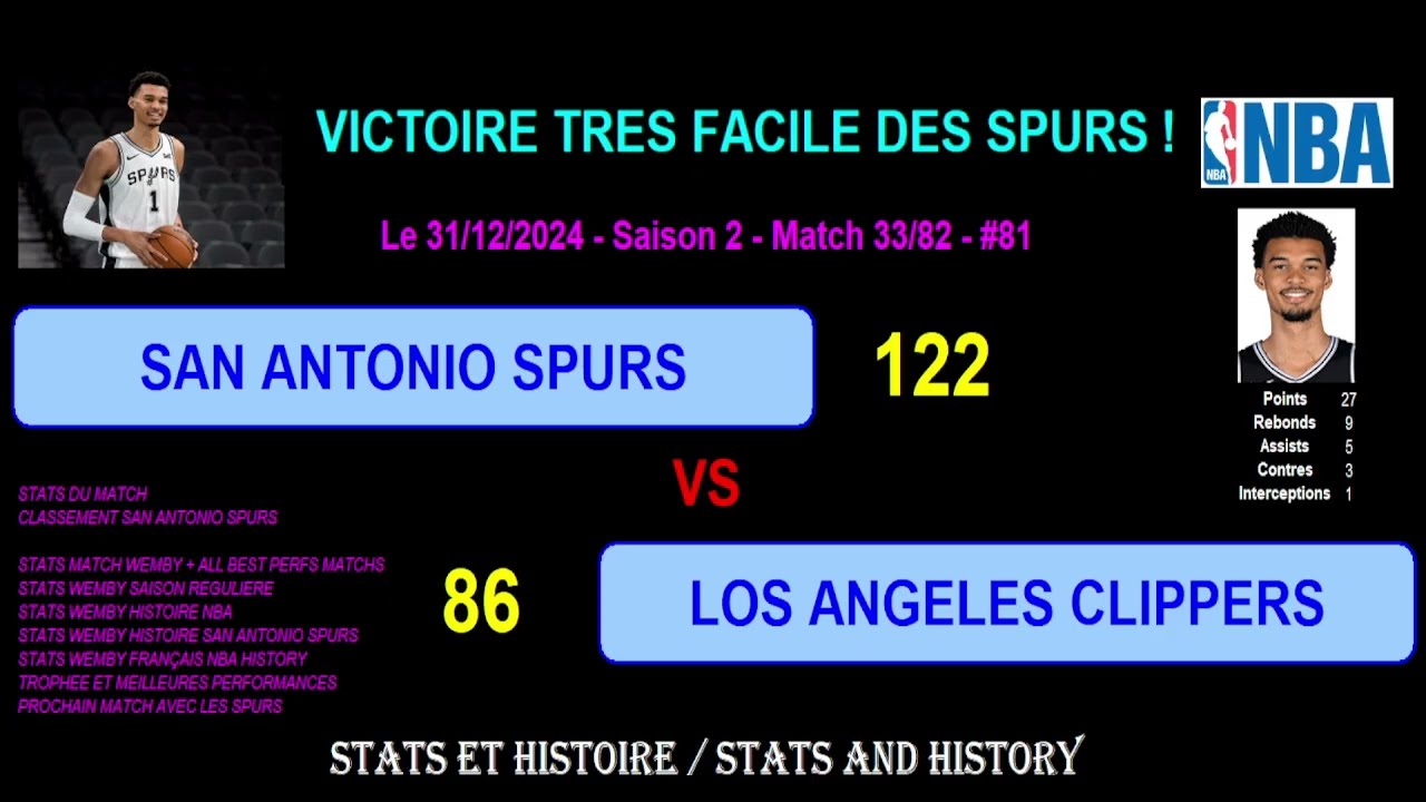 SAN ANTONIO SPURS - LOS ANGELES CLIPPERS : 122-86 - DEBRIEF STATS MATCH WEMBY - SAISON 2024-2025