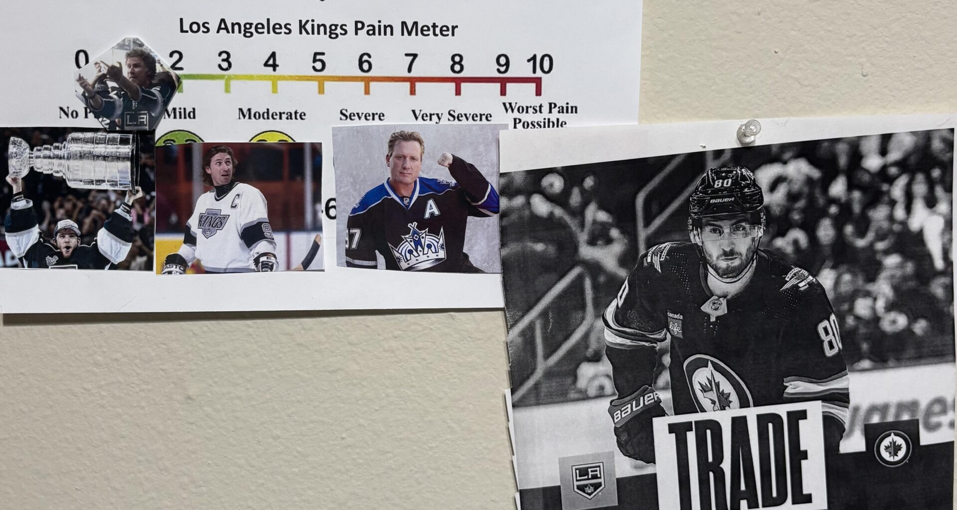 Kings Pain Meter Update 1/1/25