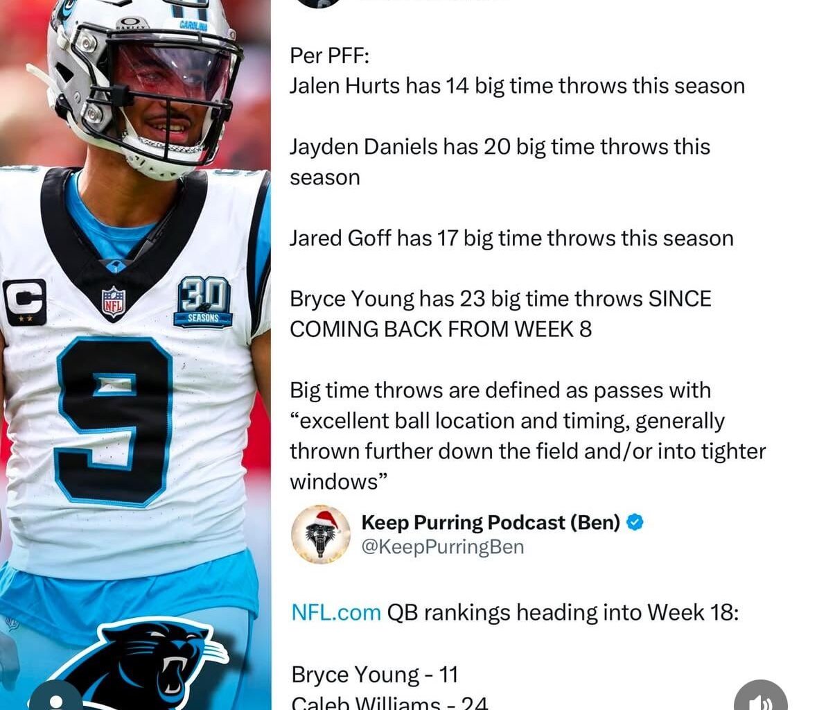 [Panthers Statement] 🤔