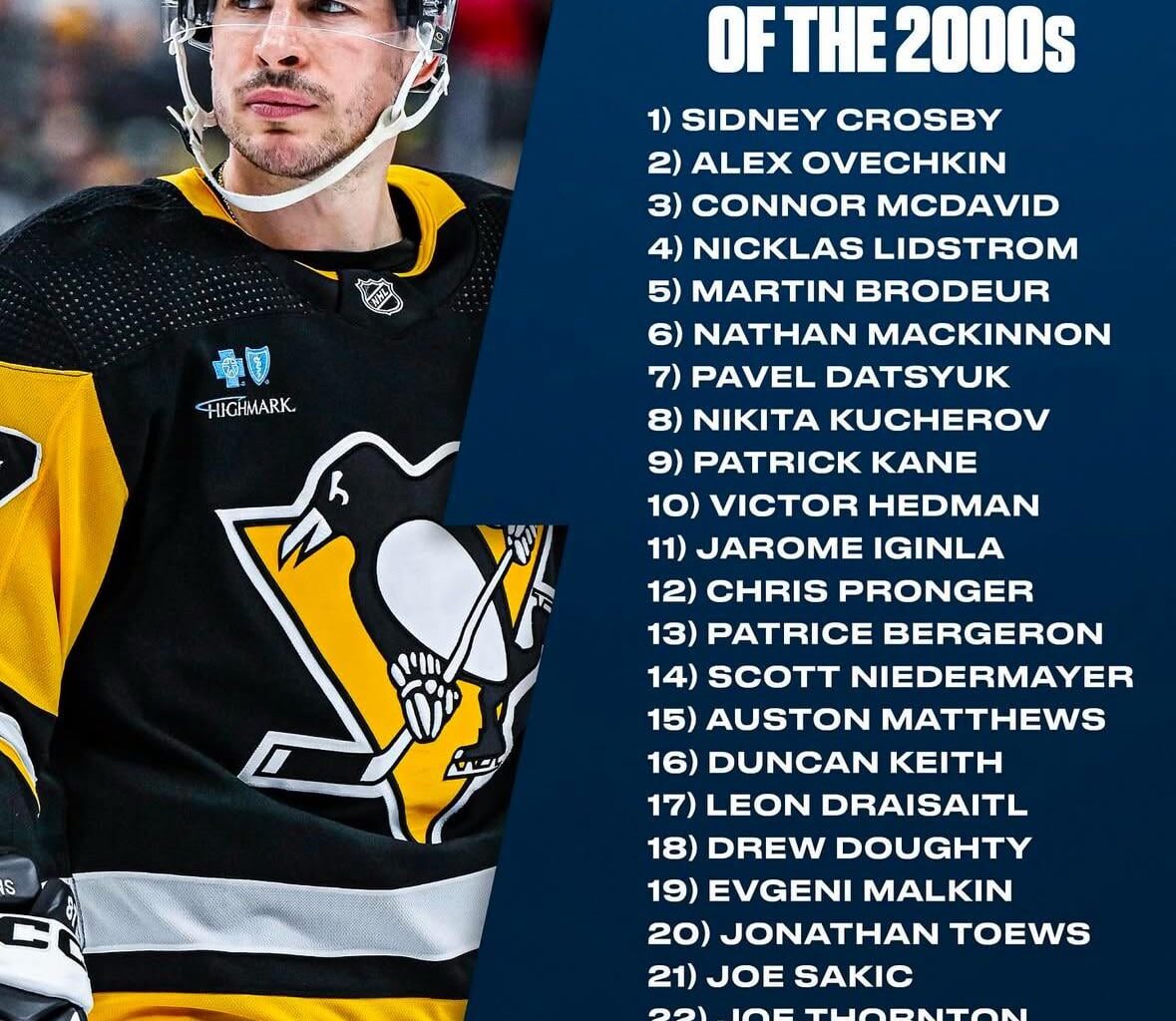 Sportsnet’s Top 25 of the 2000’s