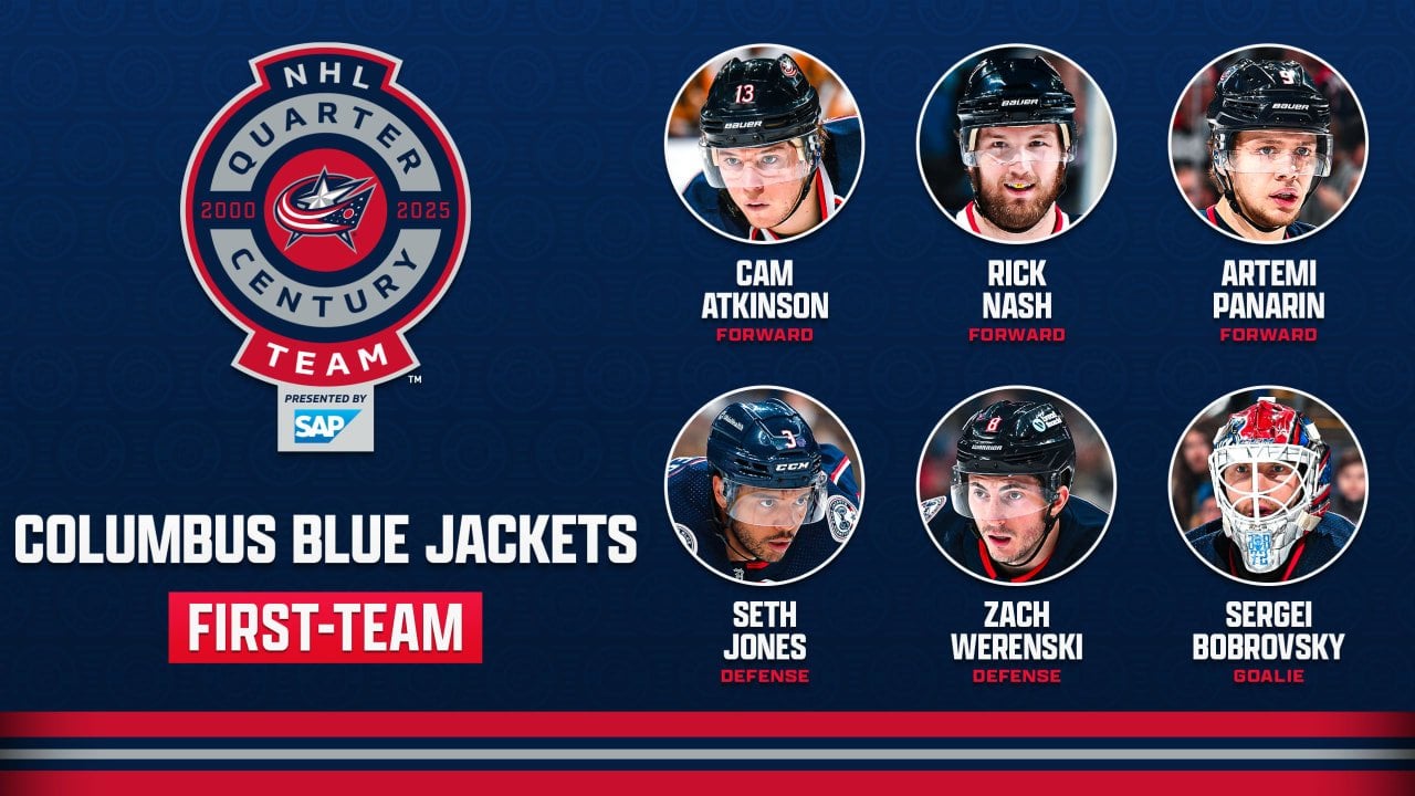 Columbus Blue Jackets Quarter-Century Team unveiled | NHL.com