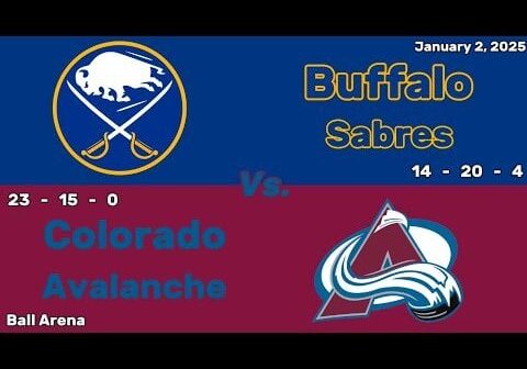 Buffalo Sabres vs Colorado Avalanche | January 2, 2025 | All Goals