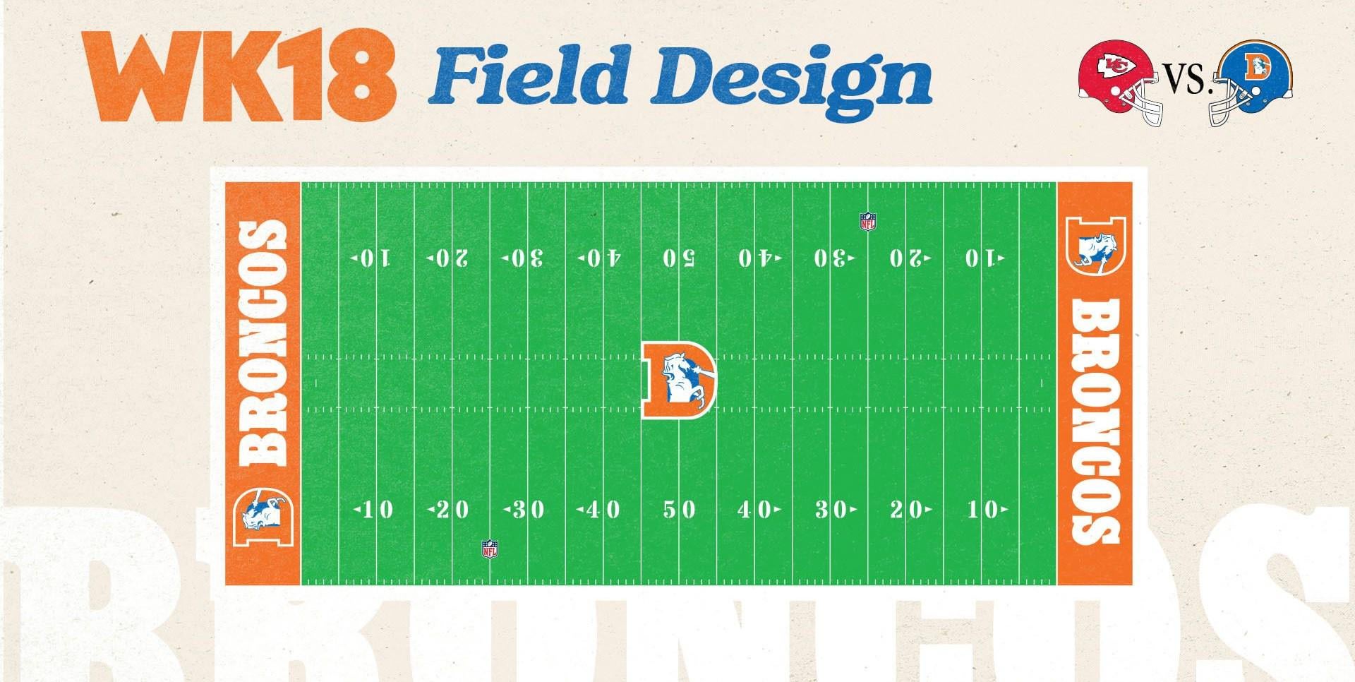 Field Design at Mile High for Sunday's Must Win Game