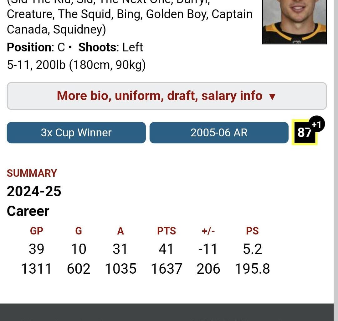 What's with the nicknames on Crosby's HockeyDB page?