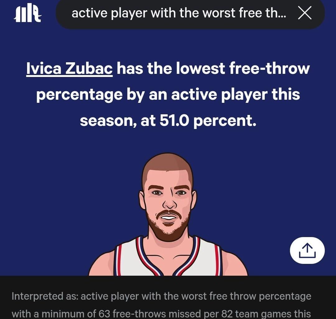 Is anyone else worried about Zu's FT%?