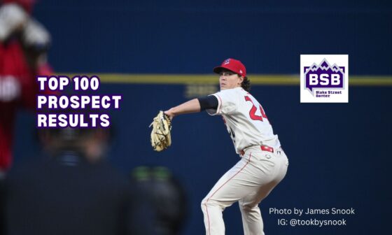 Top 100 Prospect Results: How the Rockies Fared